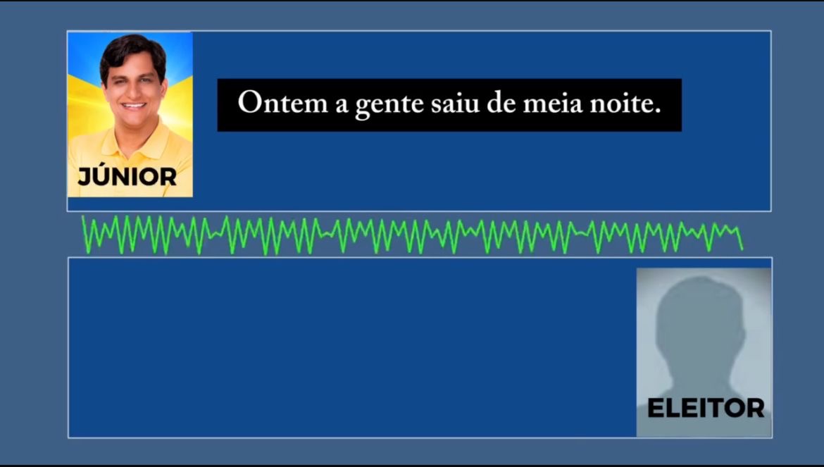 A 5 dias da eleição, candidato a prefeito Júnior de Irmã Teca é gravado prometendo emprego em troca de apoio