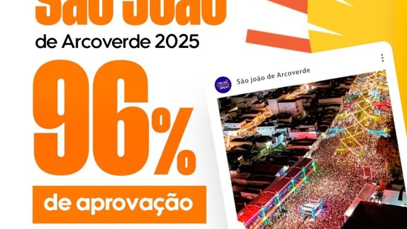 Com 96% de aprovação, São João de Arcoverde 2025 é consagrado como o melhor do interior, aponta pesquisa