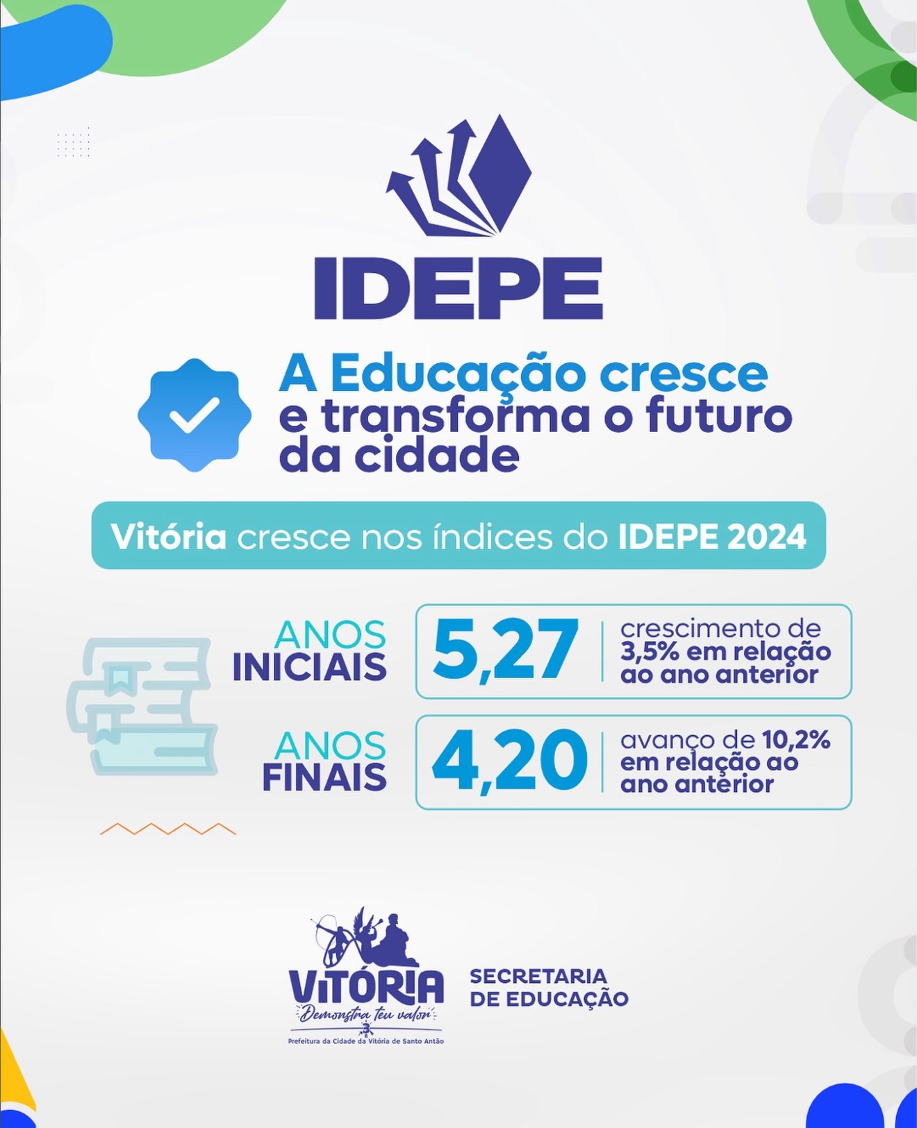 Vitória de Santo Antão cresce nos índices do IDEPE 2024