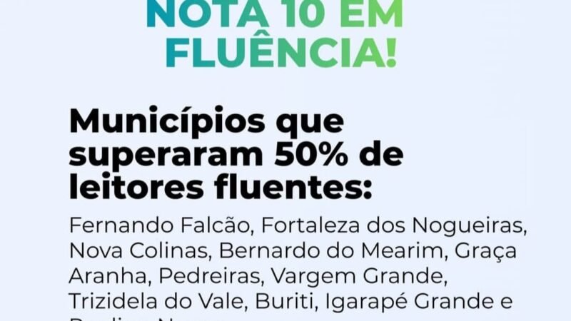 Bernardo do Mearim – MA: Um município entre os 10 mais influentes em leitura no Maranhão