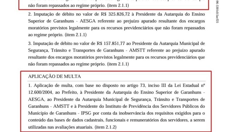 TRIBUNAL DE CONTAS APONTA QUE MAIS DE R$ 15 MILHÕES DEIXARAM DE SER RECOLHIDOS AO IPSG ENTRE 2021 E 2024 PELO GOVERNO SIVALDO ALBINO. MINISTÉRIO PÚBLICO INVESTIGA O CASO
