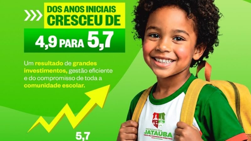 IDEB: Jataúba conquistou a maior nota de sua história