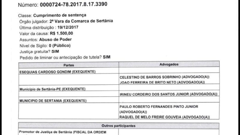 Justiça determina retirada de coloração de prédios públicos de Sertânia e cumprimento de sentença contra ex-prefeito Ângelo Ferreira
