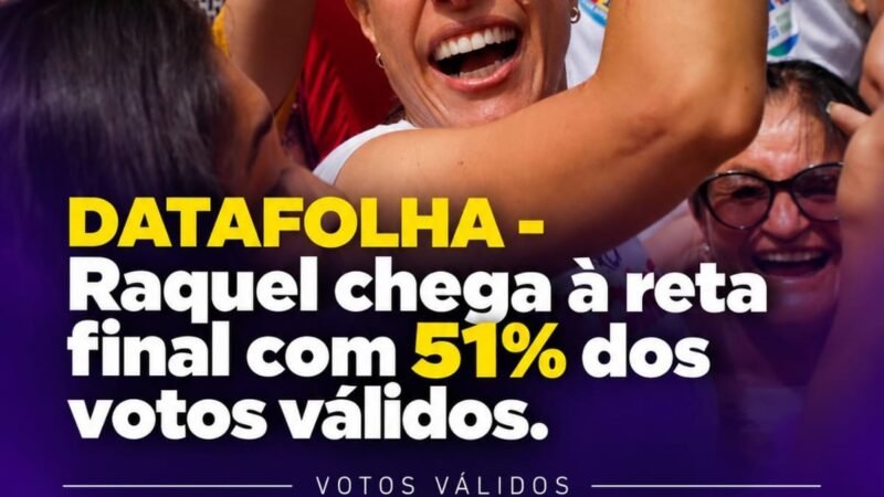 RAQUEL CHEGA NA RETA FINAL COM MAIS DE 50% DOS VOTOS VÁLIDOS, DIZ DATAFOLHA