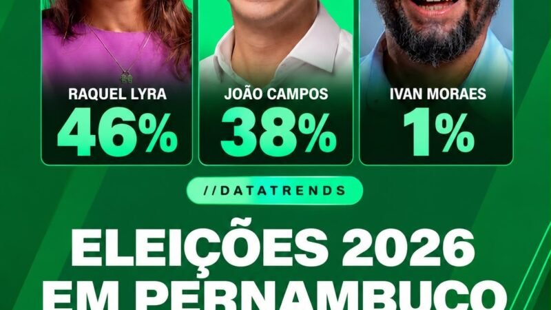 DataTrends: Raquel Lyra lidera novo levantamento para o governo de Pernambuco